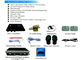 Blaue Lcd-Anzeige massieren Ionendetox-Fuß Badekurort/Footbath mit zehn Funktion fournisseur