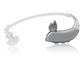 Programmeable-Hörgerät-Verstärker für Schwerhörigen, Mini-digitale Hörgeräte Feie BTE fournisseur