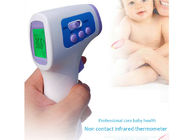 China Ir-Körper-Infrarot-Digital-Thermometer, Stirn-nicht Kontakt-Infrarotthermometer-Baby-Erwachsener usine