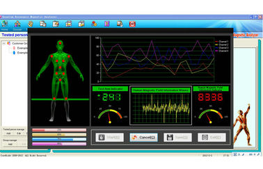 Berichte der Quantums-Subventions-Gesundheits-Analysator-ungarische Versions-34 fournisseur