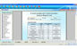 Quantums-Gesundheits-Test-Maschinen-System Windows XP/Vista/7 fournisseur